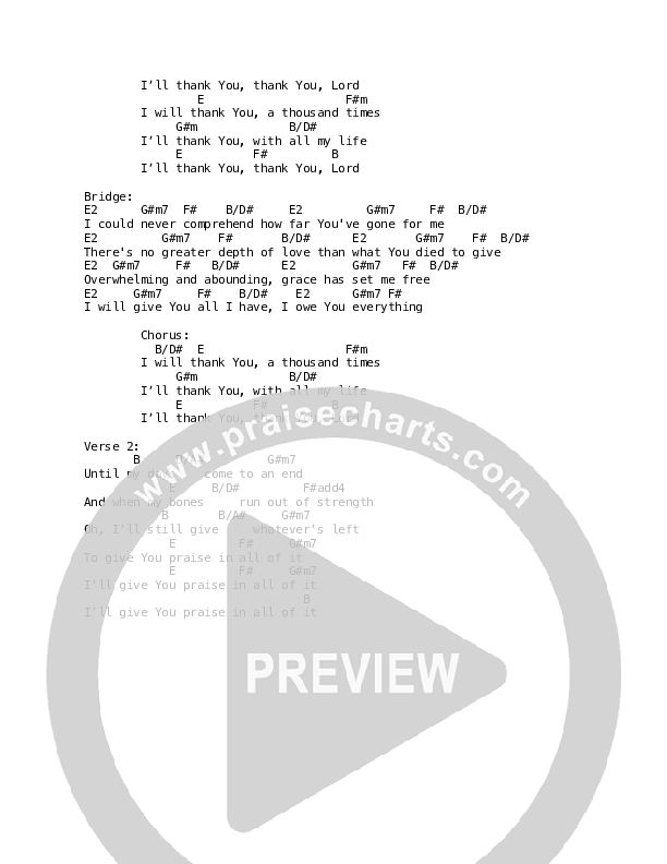 A Thousand Times (Thank You) Chords & Lyrics (Life Worship / Chelsea Carins / Ryan Carins)