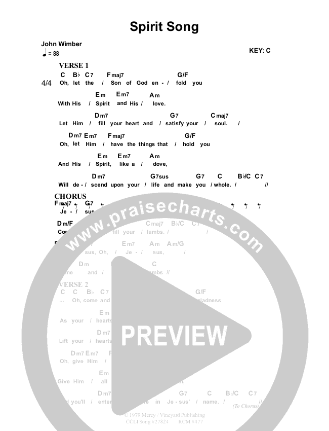 Spirit Song Chords (Dennis Prince / Nolene Prince) - PraiseCharts