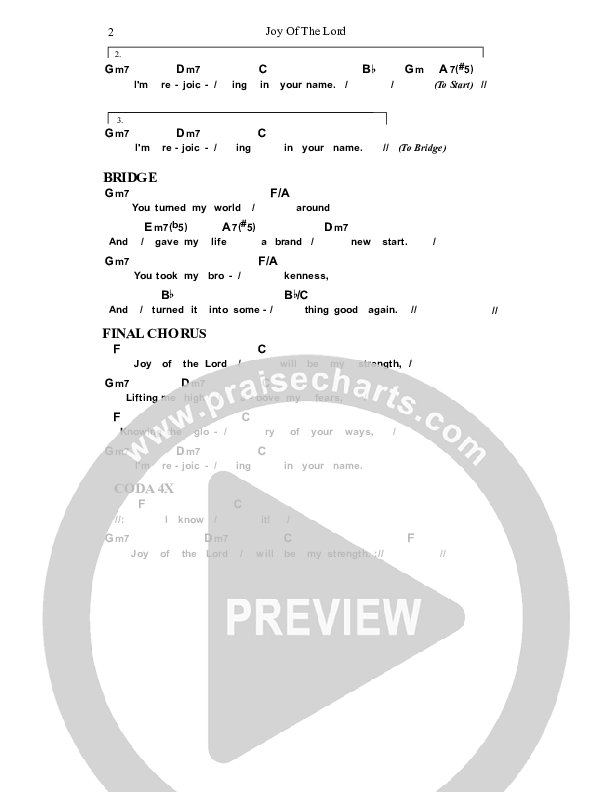 Joy Of The Lord Chords & Lyrics (Dennis Prince / Nolene Prince)