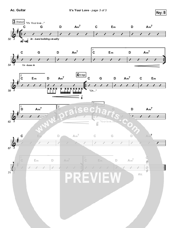 It's Your Love Acoustic Guitar (Hillsong Worship)