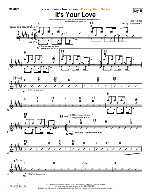 It's Your Love Rhythm Chart (Hillsong Worship)