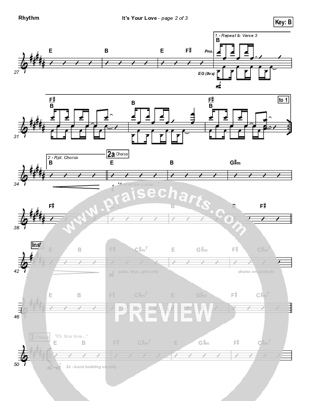 It's Your Love Rhythm Chart (Hillsong Worship)