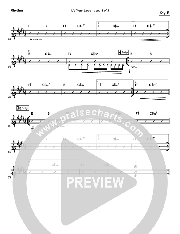 It's Your Love Rhythm Chart (Hillsong Worship)
