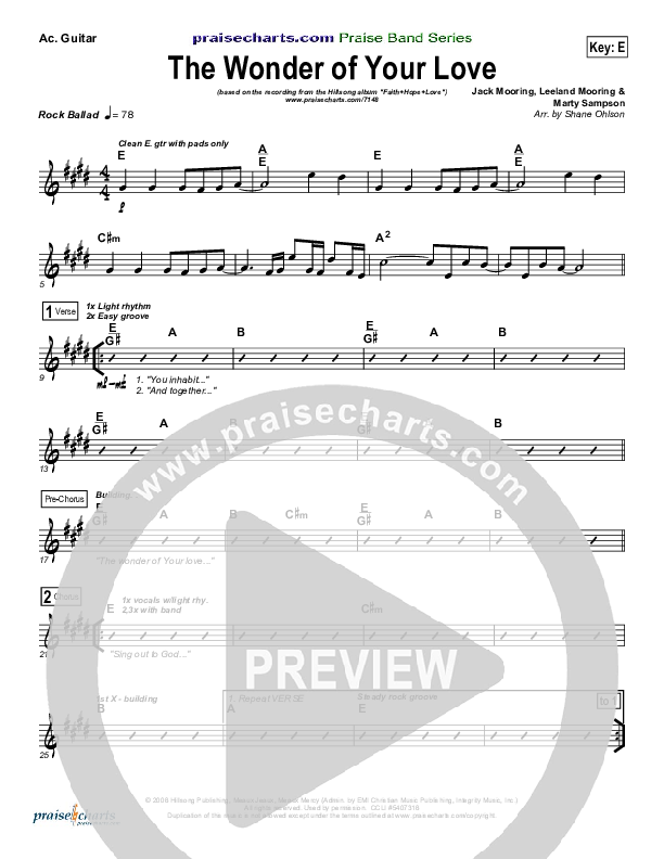 The Wonder Of Your Love Acoustic Guitar (Hillsong Worship)