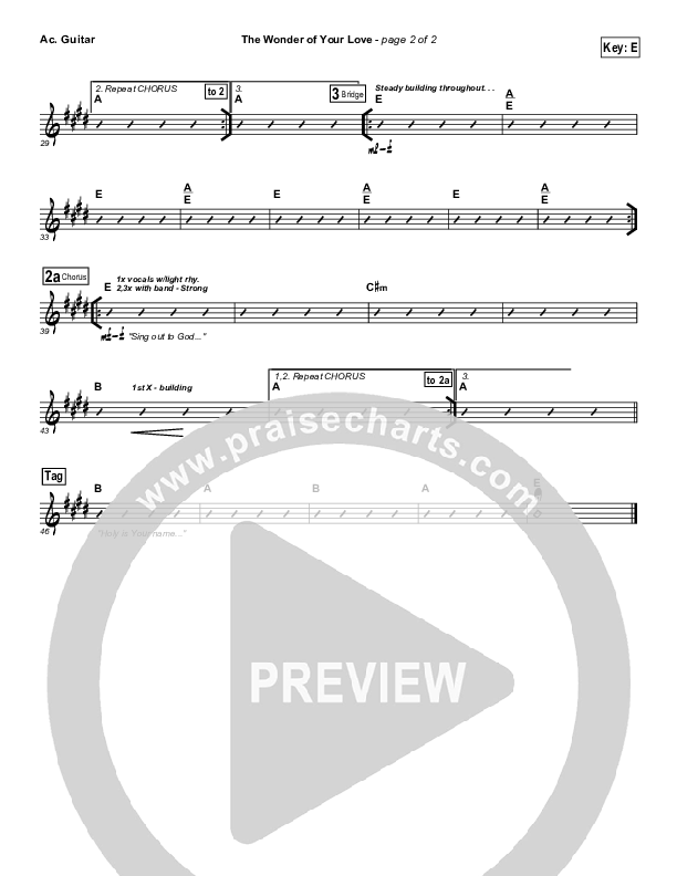 The Wonder Of Your Love Acoustic Guitar (Hillsong Worship)