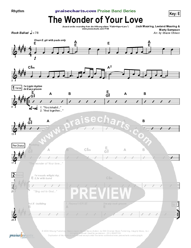 The Wonder Of Your Love Rhythm Chart (Hillsong Worship)