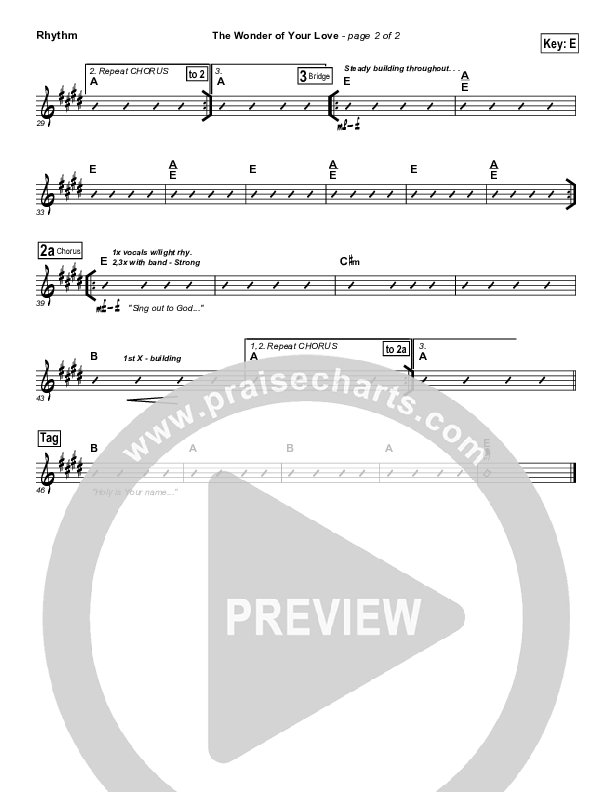 The Wonder Of Your Love Rhythm Chart (Hillsong Worship)
