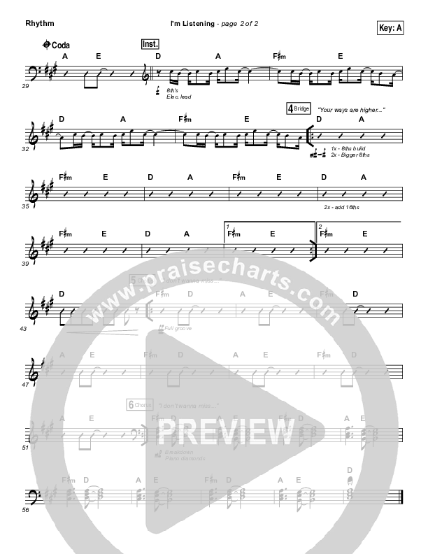 I'm Listening Rhythm Chart (Chris McClarney / Hollyn)