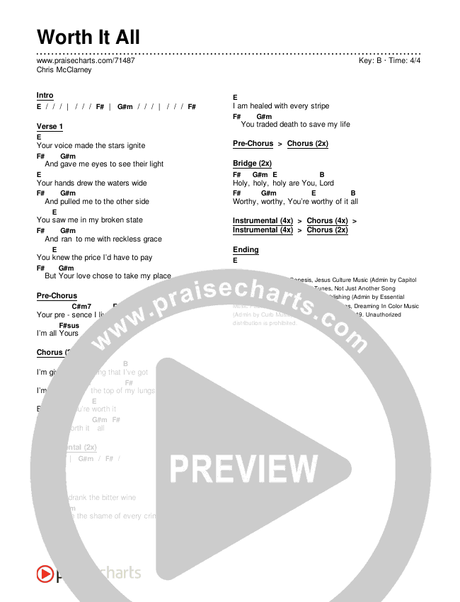 Worth It All Chords & Lyrics (Chris McClarney)