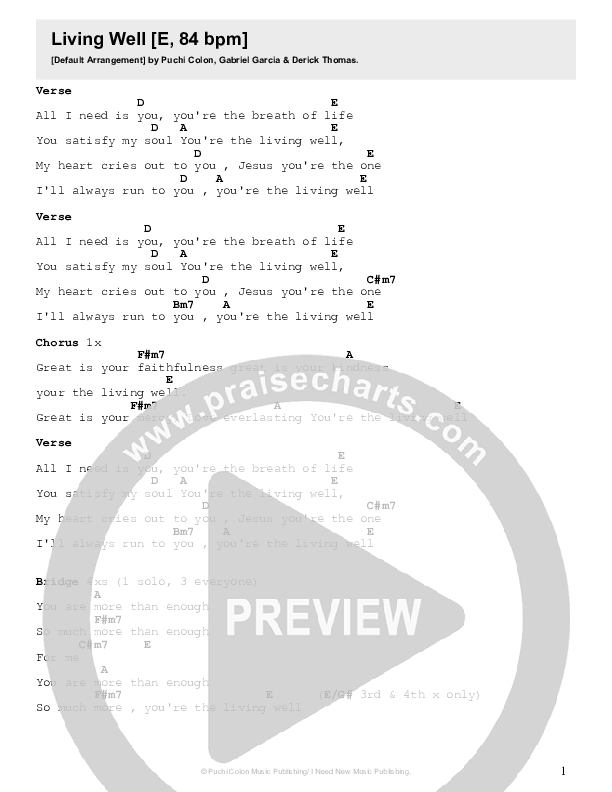 Living Well Chord Chart (Puchi Colon)