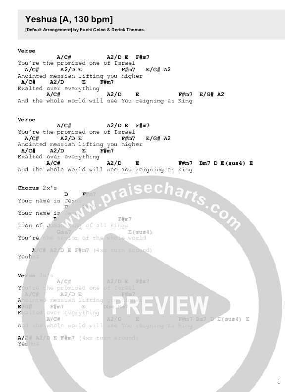 Yeshua Chord Chart (Puchi Colon)