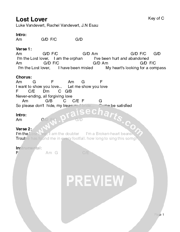 Lost Lover Chords & Lyrics (The Arctic / Coalmont)