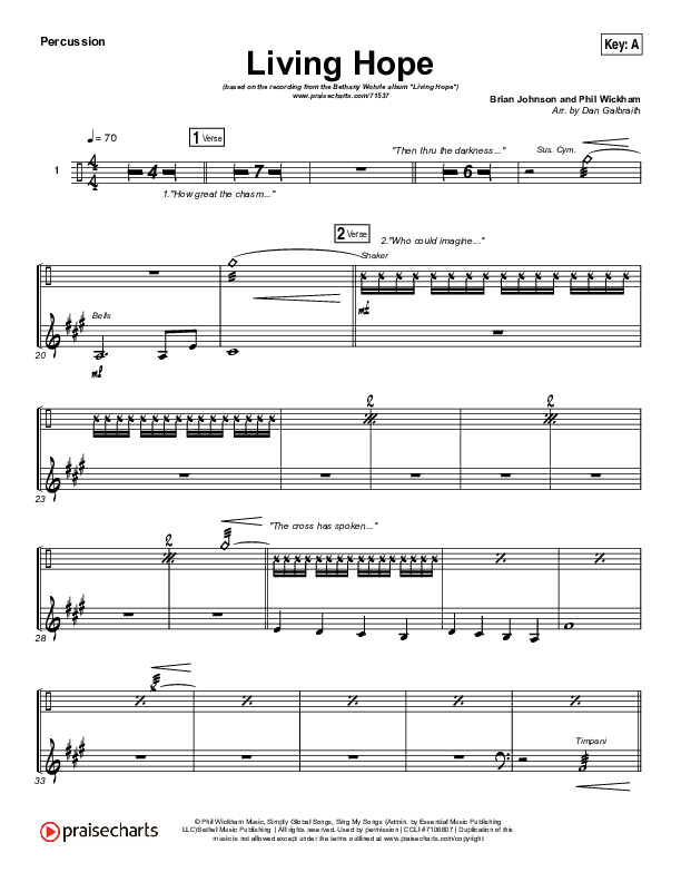 Living Hope Percussion (Bethel Music / Bethany Wohrle)