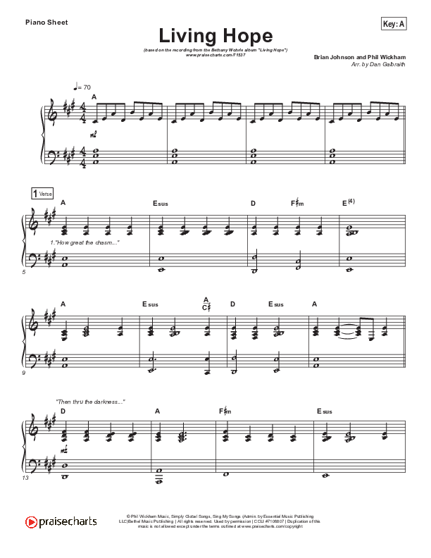 Living Hope Piano Sheet (Bethel Music / Bethany Wohrle)