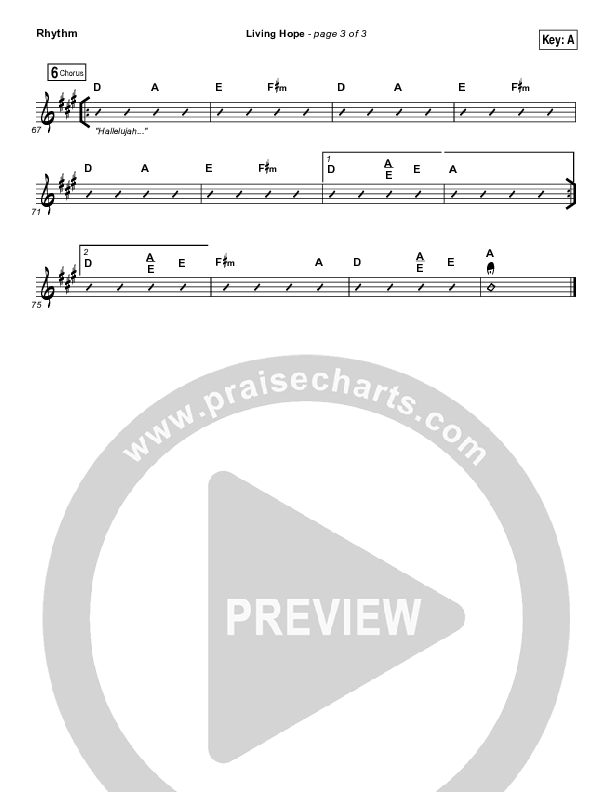 Living Hope Rhythm Chart (Bethel Music / Bethany Wohrle)