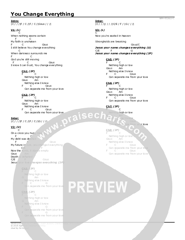 You Change Everything Chords & Lyrics (Highlands Worship)