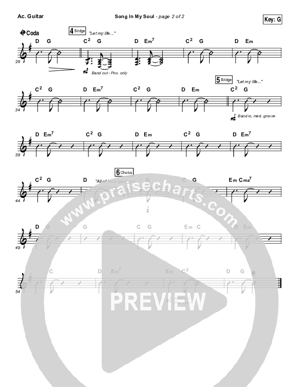 Song In My Soul Acoustic Guitar (Phil Wickham)