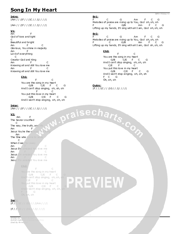 Song In My Heart Chords & Lyrics (Highlands Worship)