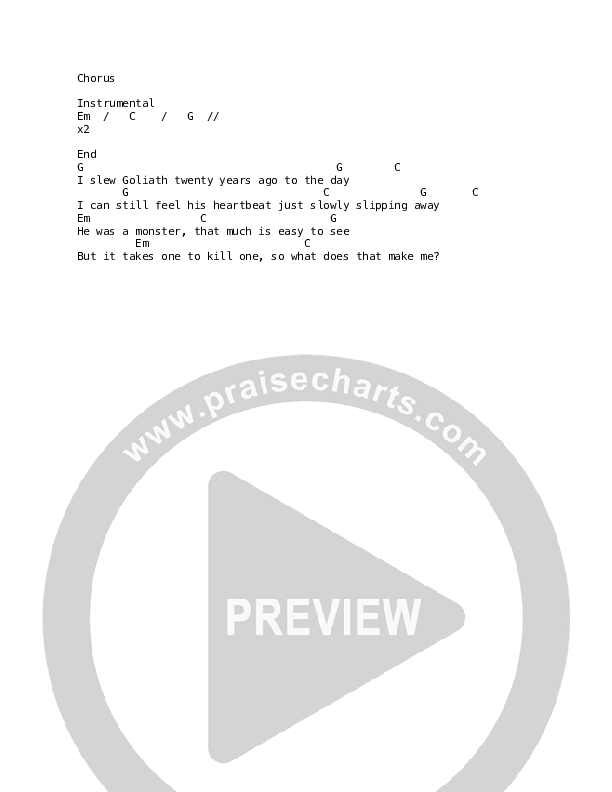 Goliath Chords & Lyrics (Joshua Leventhal)