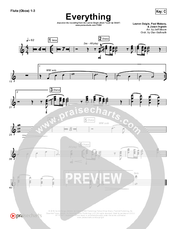 Everything Flute/Oboe 1/2/3 (Lauren Daigle)