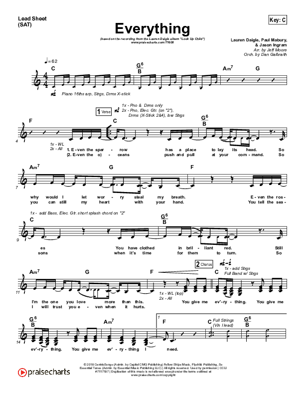 Everything Lead Sheet (SAT) (Lauren Daigle)