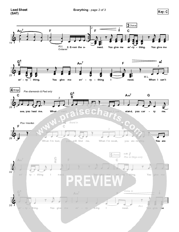 Everything Lead Sheet (SAT) (Lauren Daigle)