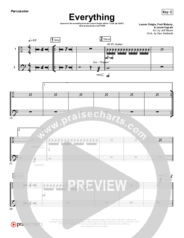 Everything Percussion (Lauren Daigle)