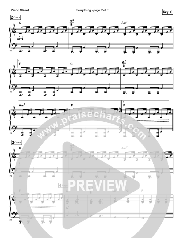 Everything Piano Sheet (Lauren Daigle)