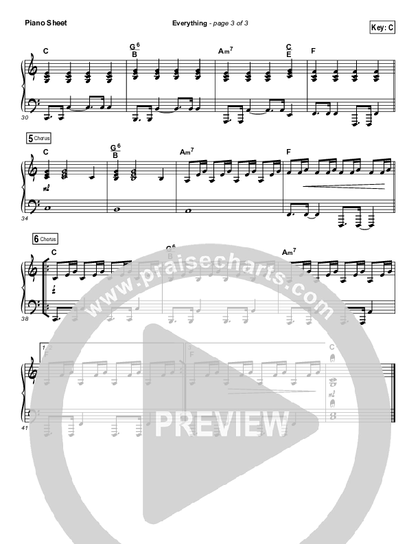 Everything Piano Sheet (Lauren Daigle)