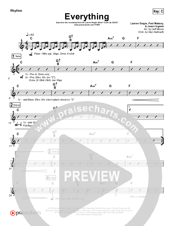 Everything Rhythm Chart (Lauren Daigle)