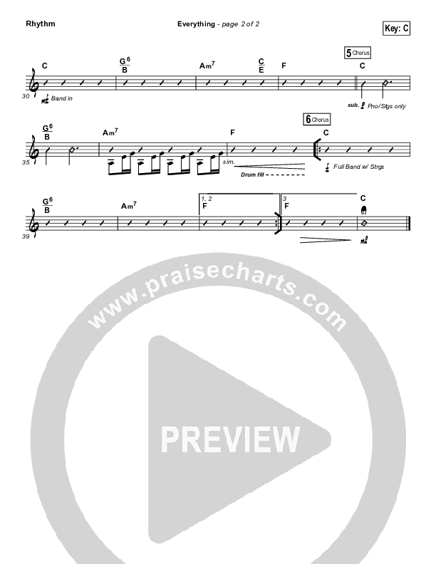 Everything Rhythm Chart (Lauren Daigle)