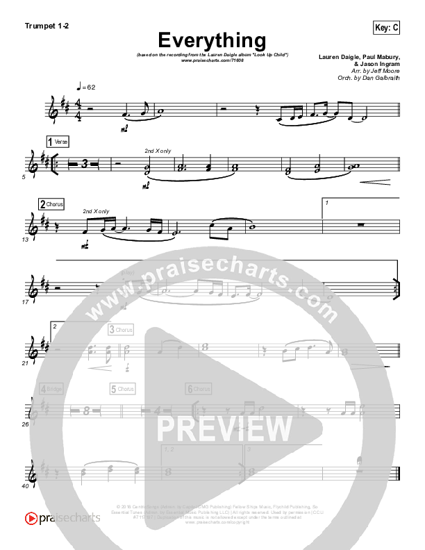 Everything Trumpet 1,2 (Lauren Daigle)