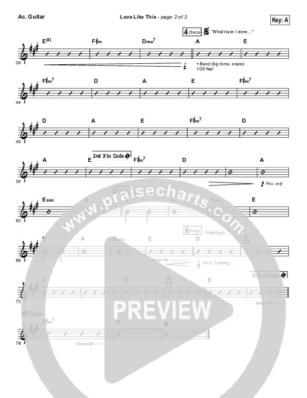 Love Like This Acoustic Guitar (Lauren Daigle)