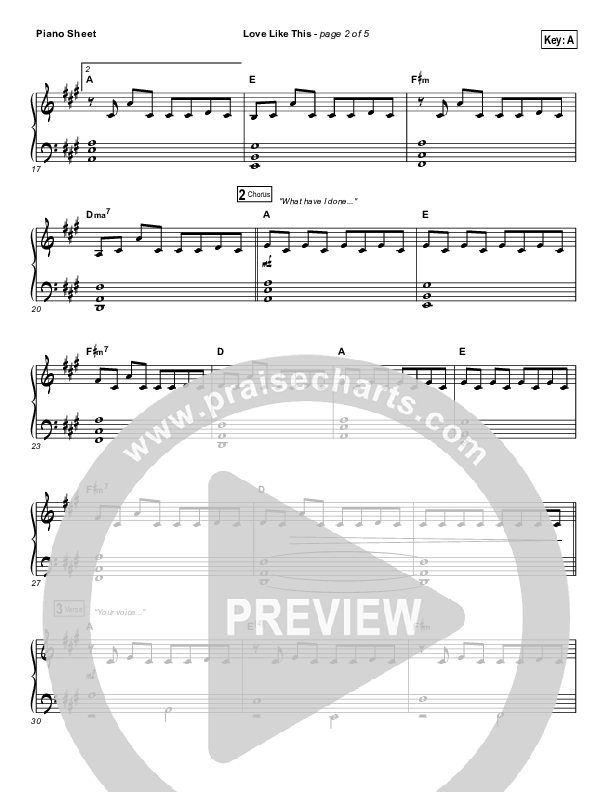 Love Like This Piano Sheet (Lauren Daigle)