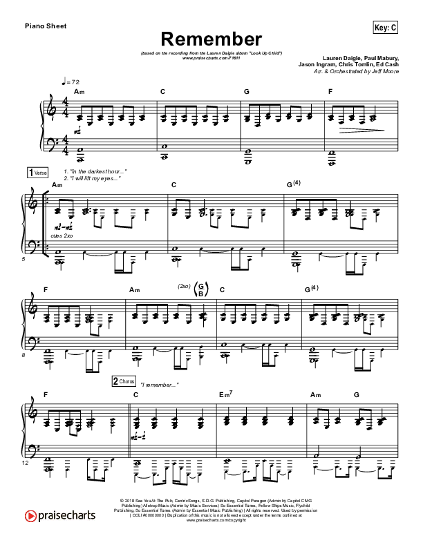 Remember Piano Sheet (Lauren Daigle)