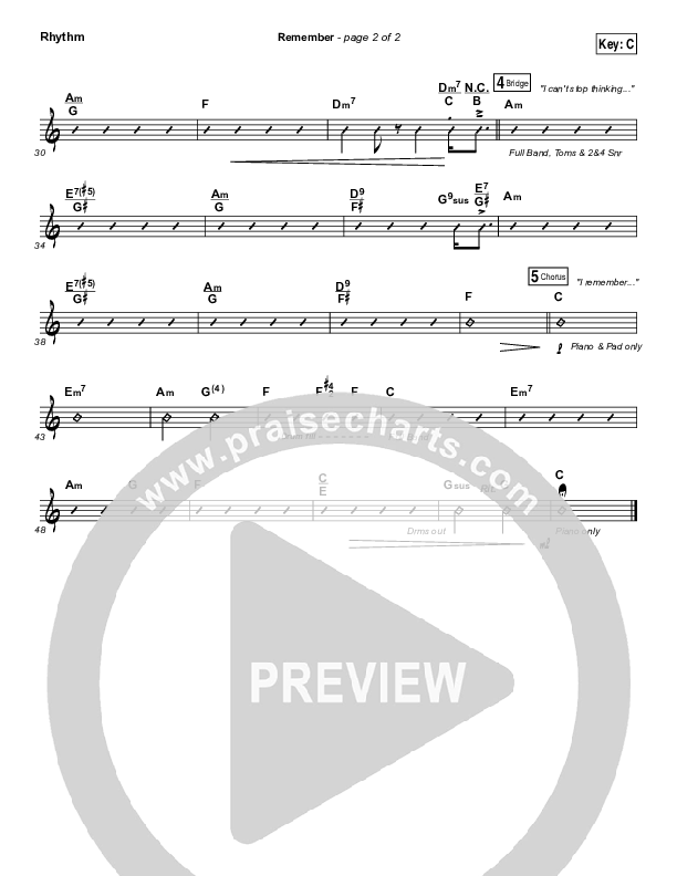 Remember Rhythm Chart (Lauren Daigle)