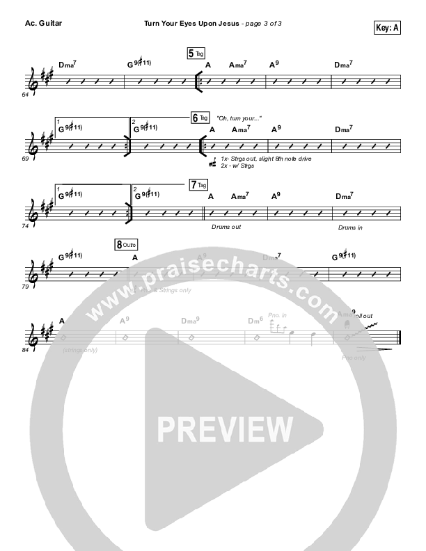 Turn Your Eyes Upon Jesus Acoustic Guitar (Lauren Daigle)