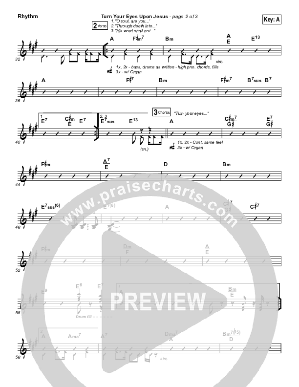 Turn Your Eyes Upon Jesus Rhythm Chart (Lauren Daigle)