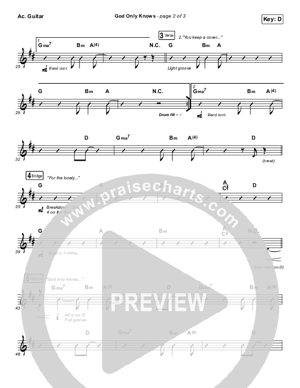 God Only Knows Acoustic Guitar (for KING & COUNTRY)