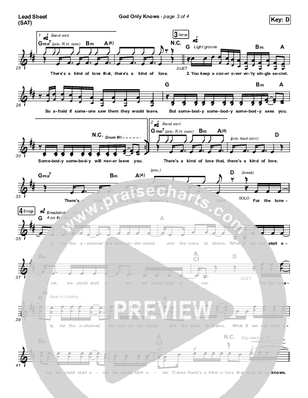 God Only Knows Lead Sheet (SAT) (for KING & COUNTRY)