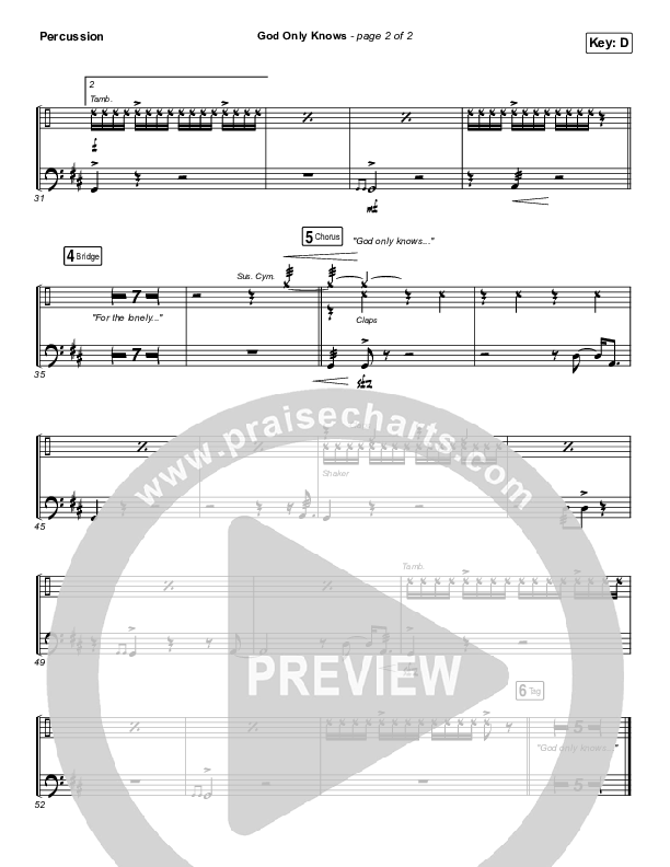God Only Knows Percussion (for KING & COUNTRY)