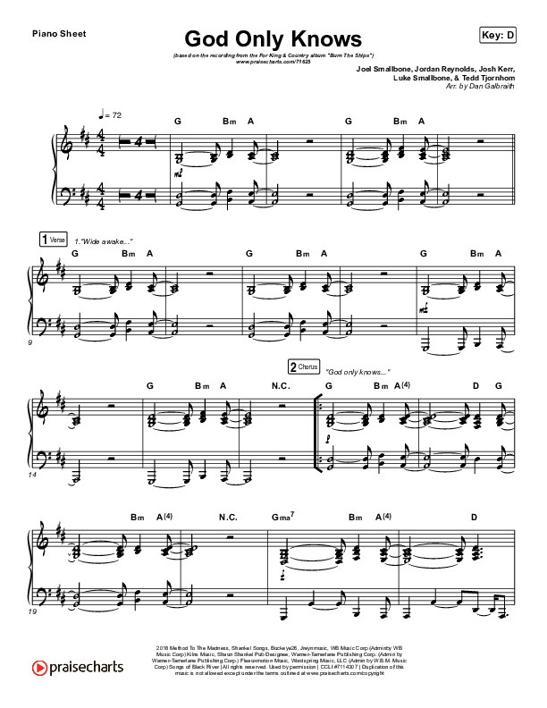 God Only Knows Piano Sheet (for KING & COUNTRY)