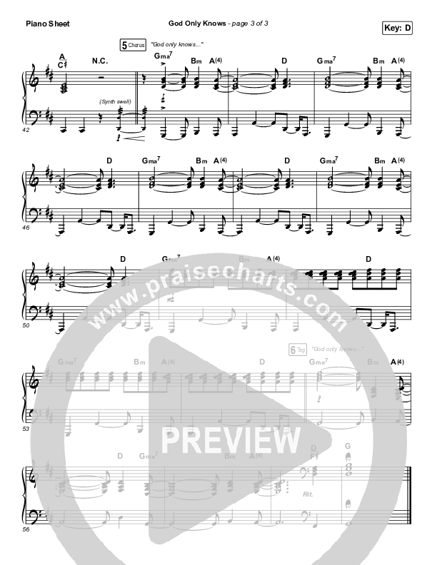 God Only Knows Piano Sheet (for KING & COUNTRY)