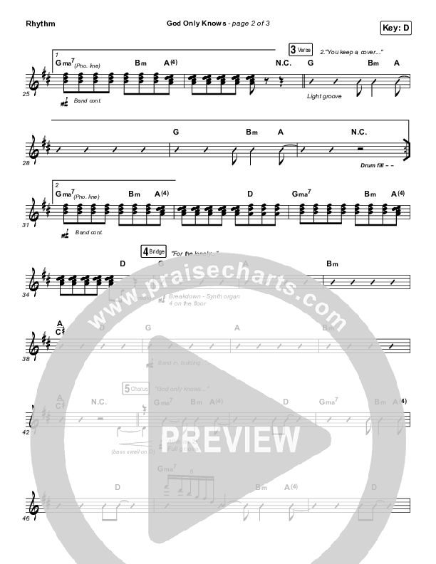 God Only Knows Rhythm Chart (for KING & COUNTRY)