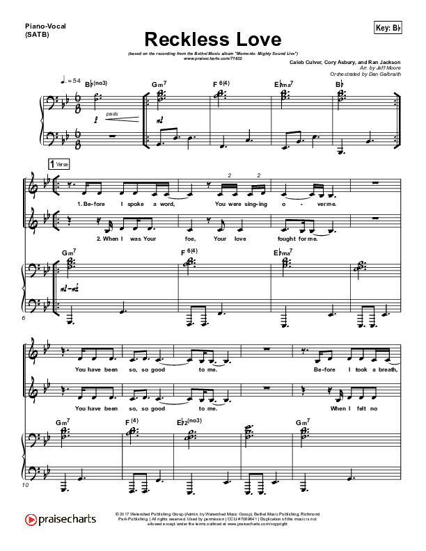 Pantera,VulgarDisplayOfpower,bandscore楽譜 Reckless Love (Spontaneous) Sheet Music PDF (Bethel Music