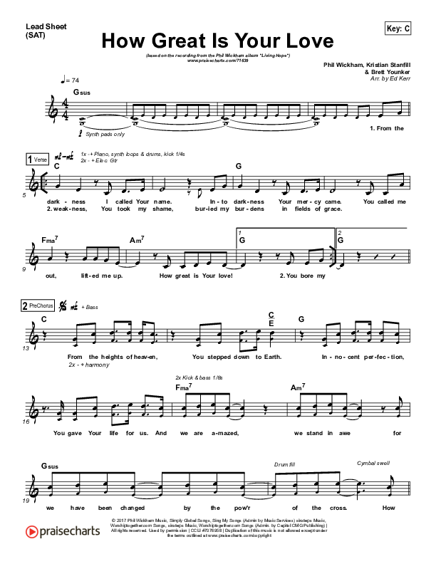 Song Of Sacrifice Chords PDF (Fike) - PraiseCharts