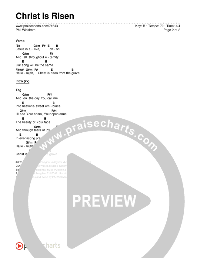 Christ Is Risen Chords & Lyrics (Phil Wickham)