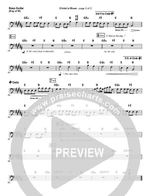 Christ Is Risen Bass Guitar (Phil Wickham)