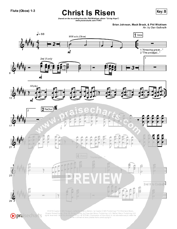 Christ Is Risen Wind Pack (Phil Wickham)