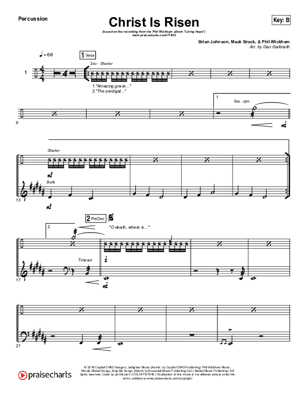Christ Is Risen Percussion (Phil Wickham)